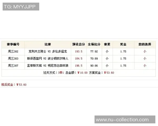半全场篮球投注策略解析助你赢得比赛乐趣与收益双丰收